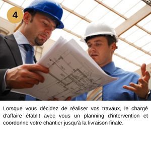 Entreprise de rénovation immobilière à Grenoble