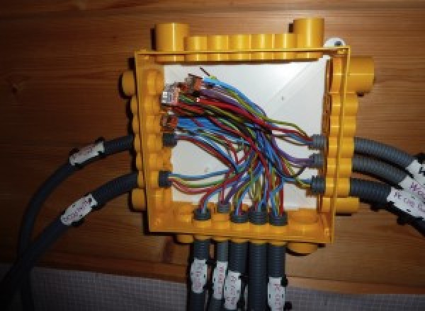 Dépannage électrique à Siran